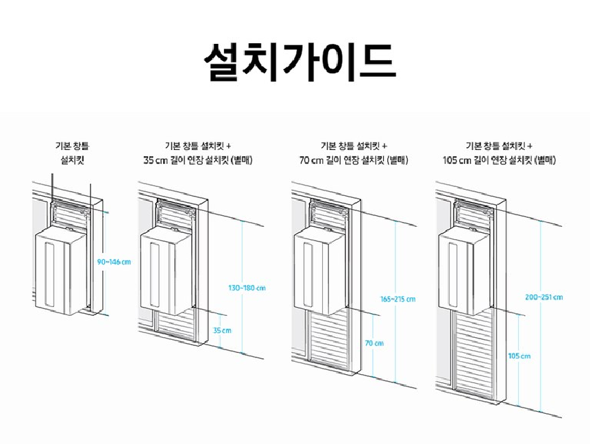 창문형 에어컨 설치가이드