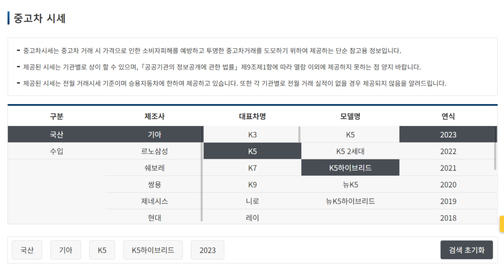 중고차 시세조회