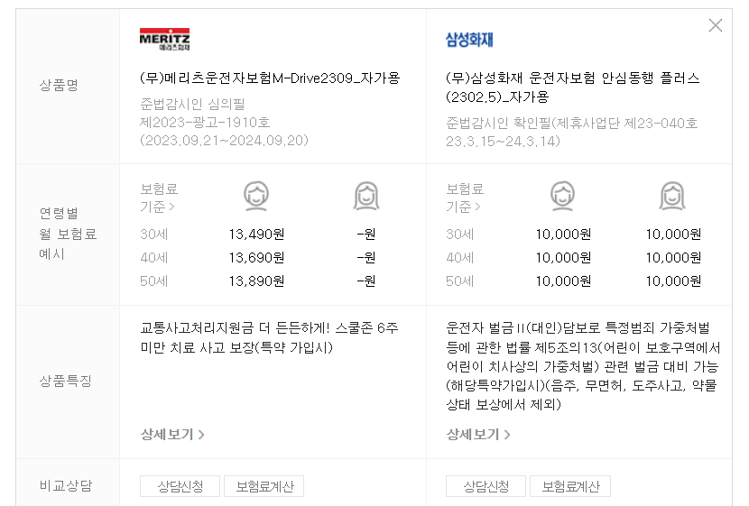 운전자 보험 비교사이트 활용하여 다이렉트로 싸게 가입하는 방법은?